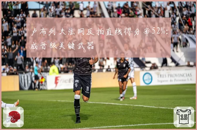 卢布列夫法网反拍直线得分率52%:成晋级关键武器